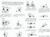 Функции и рекомендации проведения лечебной гимнастики